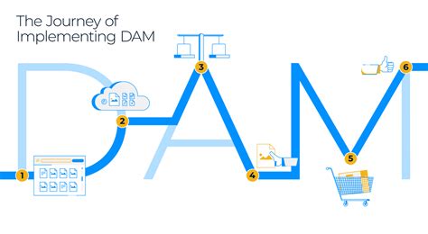 digitalassetclaim In a big move, Singapore’s Monetary Authority (MAS) has announced new rules for Digital Payment Token (DPT) service providers in the country