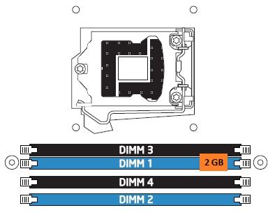 dimm1 dimm2 dimm3 dimm4  NOTE: Use slots DIMM1 and DMM3 if you need to use two memory modules