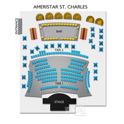 directions to ameristar st charles  Charles in St Charles, MO