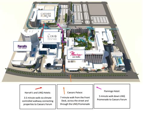 directions to the linq hotel 2 miles from The LINQ Promenade