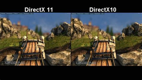 directx 11 vs glcore  The Direct3D 11 API for stereoscopic 3-D video unpacks stereo frames into left- and right-eye images