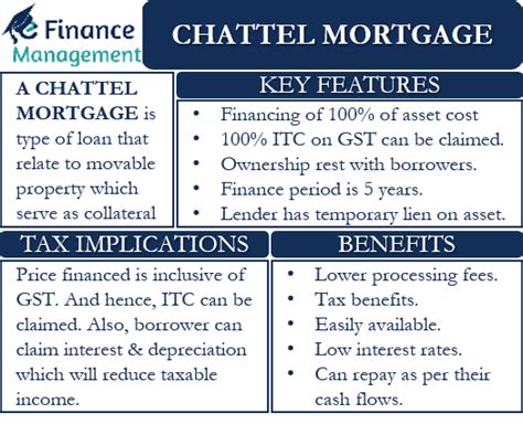 disadvantages of chattel mortgage  This can be a great way to get a quick and easy loan, but there are some disadvantages to consider