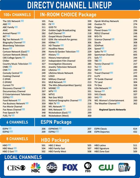 dish packages glendive  YouTube TV just announced its new Sports Plus add-on package