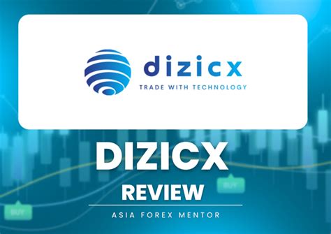 dizicx review  Rim version is advertised 1480 and weight 1555