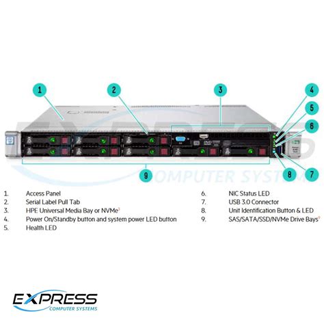 dl360 g8 quickspecs pdf 2023