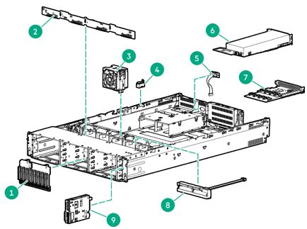 dl380 gen10 plus spare part  (2