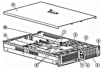 dl385 g5 quickspecs HPE 9