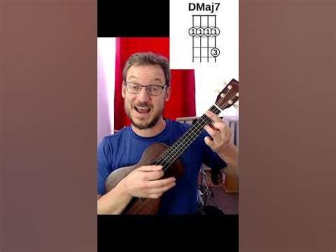 dmaj7 uke Create and get +5 IQ