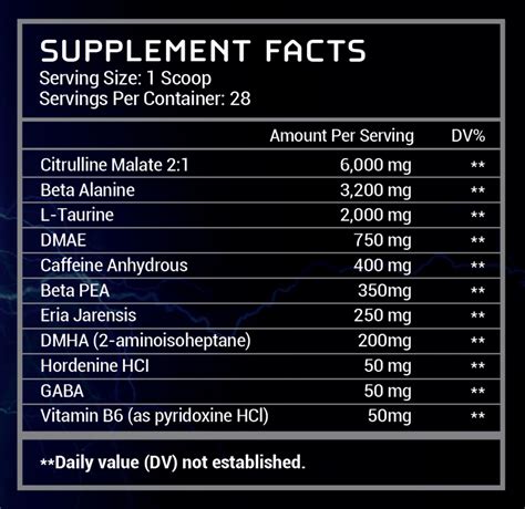 dmha pre-workout  Contains 200 servings (50 mg per serving)