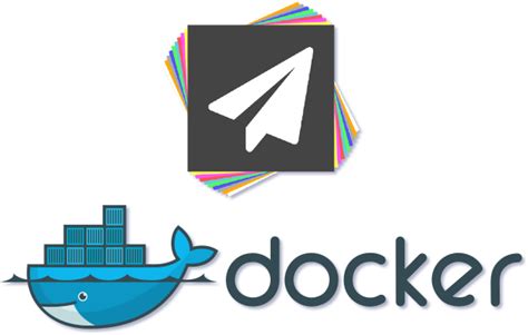 docker papermc PaperMC Minecraft Server distroless docker container