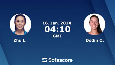 dodin sofascore Sofascore livescores is also available as an iPhone, Windows Phone and Android app