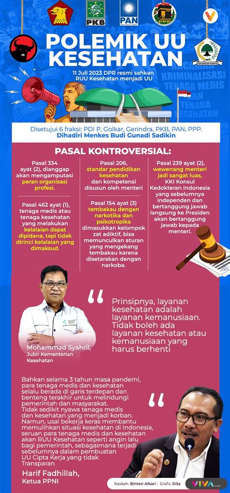 dokter aborsi  Janin Tidak