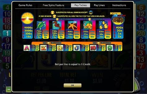 dolphin treasure pokie machine  The machine has 5 reels and 20 pay lines that you can modify as you wish