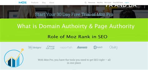 domain authority rand moz One a scale from 1 to 100, Moz Domain Authority uses data from the platform’s Link Explorer web index, as well as numerous algorithmic factors, to make these complex predictions