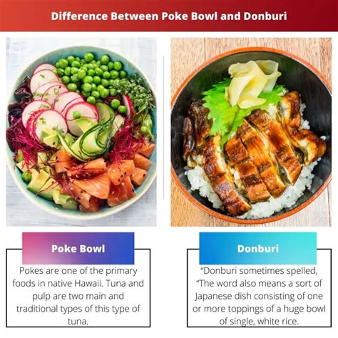 donburi vs poke bowl  Poke bowl je havajské jídlo vyrobené ze syrových ryb, zeleniny a omáček s rýží, zatímco donburi je japonské jídlo s vařeným masem nebo mořskými plody