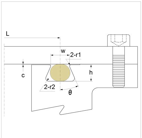 dovetail groove design  No less than 75% of the seal cross-section should be contained within the groove to ensure the seal does not “roll” or extrude out of the groove