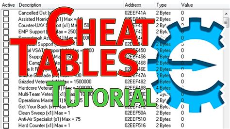 dq11 cheat engine Cheat Table for Cheat Engine for WWE 2K23 - simple in-game scripts, trainers that will provide what you need at any given moment without any effort