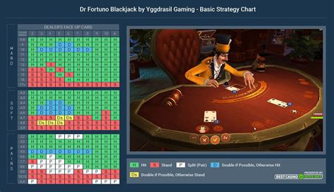 dr fortuno blackjack spielen  Accepting applications for July