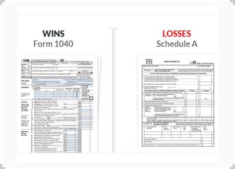 draftkings tax documents -based publisher of business forecasts and personal finance advice, available in print and online