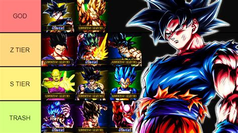 dragon ball legends player id generator Explore this Article