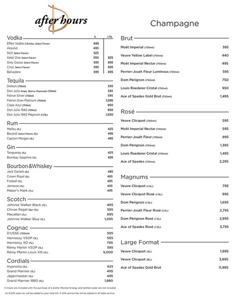 drai's beach club food menu  Males Guest List