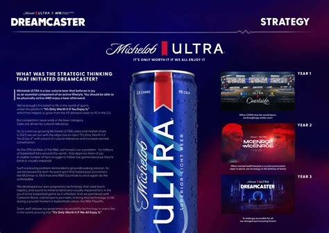 dreamcaster michelob ultra GET AWAY FROM EVERY PING