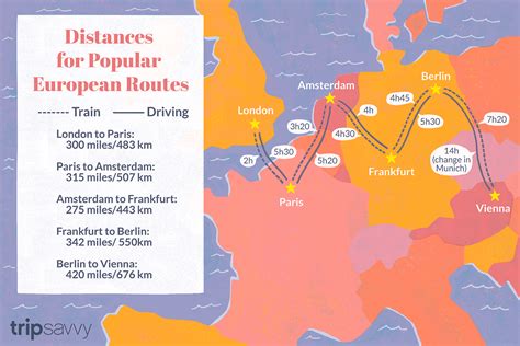 driving distances europe <b>yrareniti evird-fles htnom 1 – ecnarF </b>