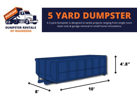 dumpster rental wacissa  Call 317-308-4867 to order a roll off dumpster today