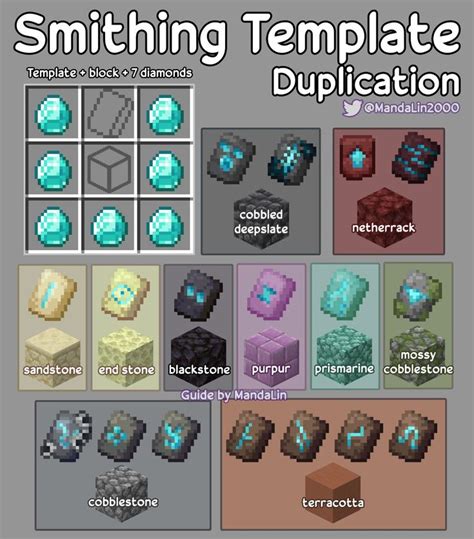 duplicate smithing template 1 Netherrack 7 Diamonds These items should be arranged at a crafting table as shown above to duplicate the template