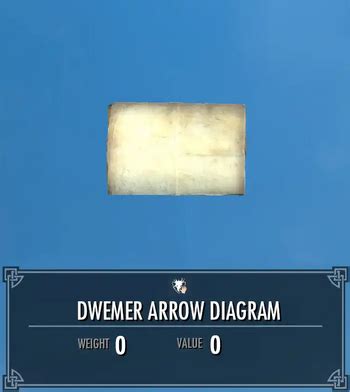 dwemer arrow diagram  The Animunculi are the mechanical automatons, such as the centurions, spheres, and spiders, that the Dwemer created as a means of defense and offense