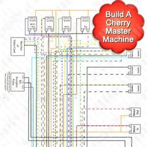 dyna cherry master manual  Mike New toy: cherry master video slot machineCherry master 8 liner magical odds pcb & manual tested 100% working Cherry master pcb board ed kit set dyna deluxe 1998 boards update corsica delightCherry manual delight dyna master game