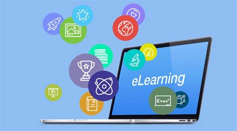 e learning ibi  E-mail (7) FAQs Khusus Prihal E-mail IBI Darmajaya 