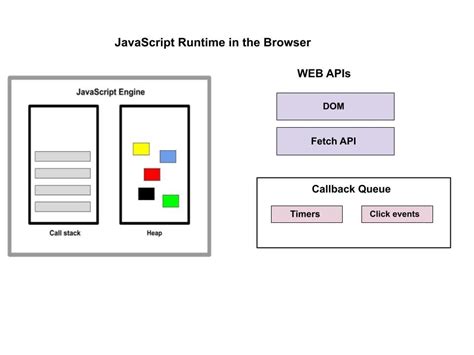 eaglecraft javascript runtime  About; Learn; Download; Docs; Get Involved; Certification; News; Node