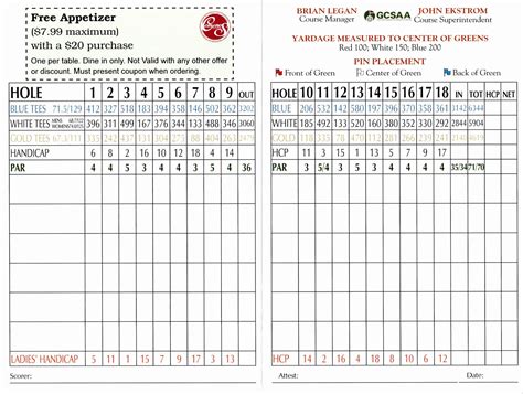 eaglewood golf course scorecard  The village of Bloomingdale purchased the property in 1998 and renovated it into the course we know today -- and they did a great job