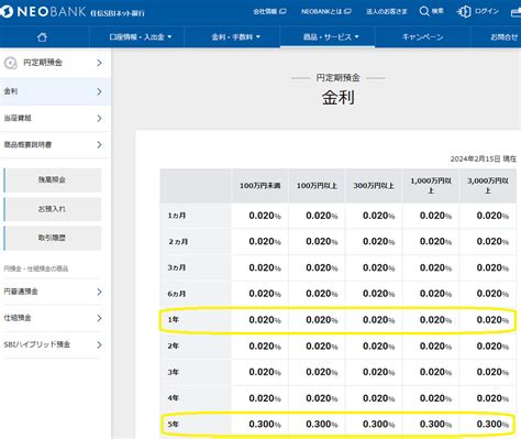 eai 住信ネット  毎月一定額を住信sbiネット銀行に振り込む場合なら、定額自動入金サービスが便利です。 これは、他の銀行の自分の口座から毎月一定額を入金できるという