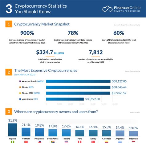 earncryptofaucet.shop  Enjoy NFT Marketplace and Free Crypto Faucet