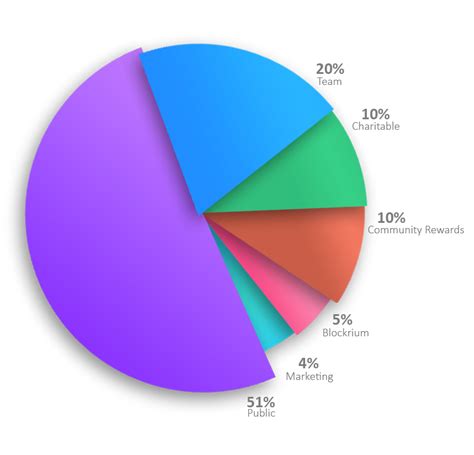 earnflow How to unlink steam account? 10