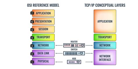 easyapps.tcp  2