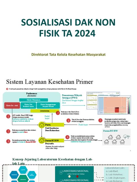 ebudgeting dak non fisik 2023  Wamenparekraf Angela Herliani Tanoesoedibjo menyampaikan paparannya saat rapat kerja dengan Komisi X DPR di Kompleks Parlemen, Senayan, Jakarta, Rabu (31/8/2022)