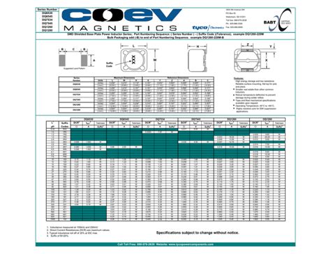 ecw certificado digital <samp> Both are 100% Berry Compliant and proudly made in the USA</samp>