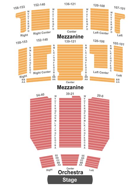 ed mirvish theatre parking  GPS Directions