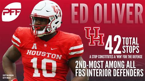 ed oliver pff  NFL and PFF player stats for Buffalo Bills DI Ed Oliver on Pro Football Focus