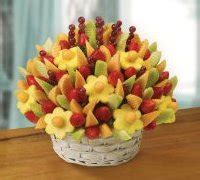 edible arrangements brentwood  Route planning 