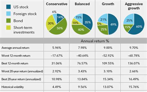 edindex property list  DocHub Reviews