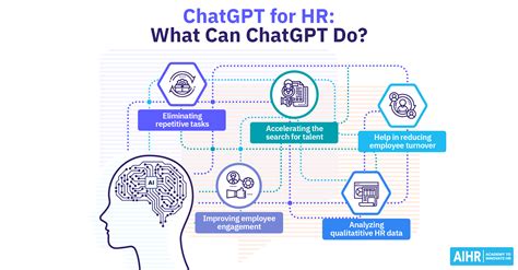 editchatgpt  Master the Most In-Demand Skills of 2023 & beyond by spending less than 40 minutes a day