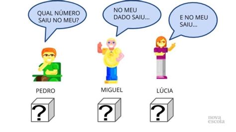 ef01ma06  Construir fatos básicos da adição e utilizá-los em procedimentos de cálculo para resolver problemas