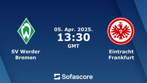 eintracht frankfurt fc futbol24  Clubul a fost fondat în 1899, iar în 1963 a făcut parte dintre cele 16 echipe care au fost alese să facă parte din Bundesliga, noul campionat de