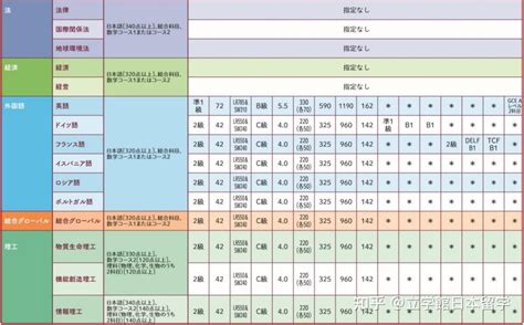 eju4080  Sunday