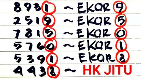 ekor jitu Maka Prediksi master SGP hari ini-prediksi angka jitu prediksi angka akurat hasil 4d 3d 2d prediksi SGP jumat angka main terbaru,angka main akurat,ai togel SGP malam ini