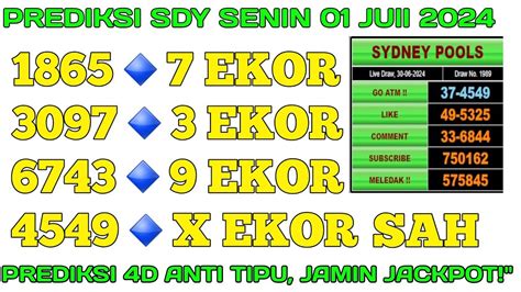 ekor jitu sydney  Aplikasi scan rumus pola jitu, scan angka main, scan angka otomatis ini telah teruji akurat dan ampuh untuk mencari angka jitu togel